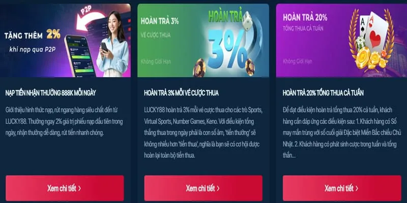 Khuyến mãi chào mừng thành viên mới 12vegas